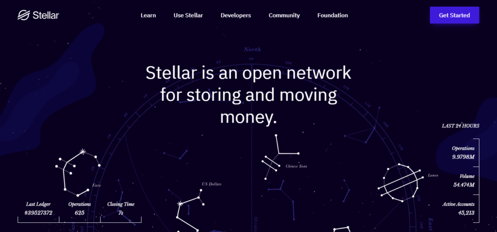  Stellar