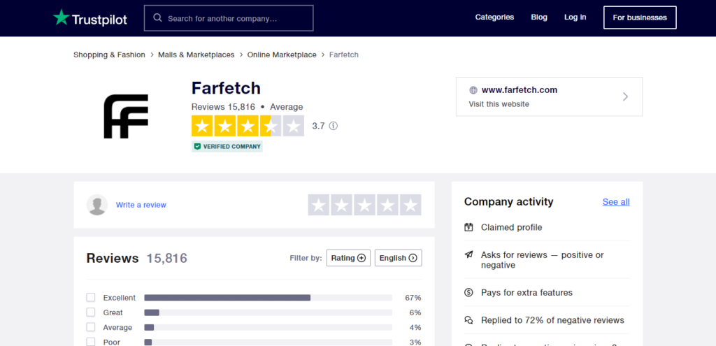 TrustPilot Farfetch Reviews